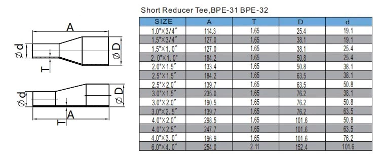 Welded Reducer,,BPE-31 BPE-32