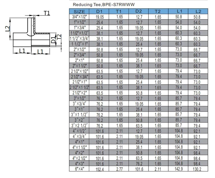 Reducing Tee,BPE-S7RWWW