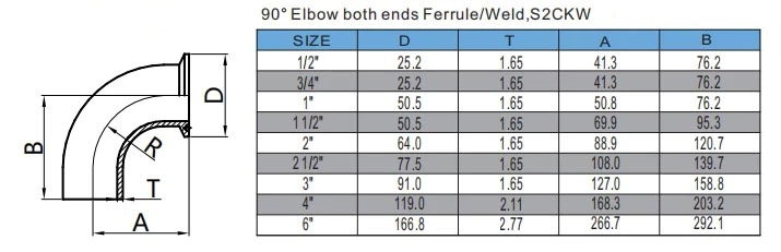 90° Elbow both ends Ferrule/Weld,S2CKW